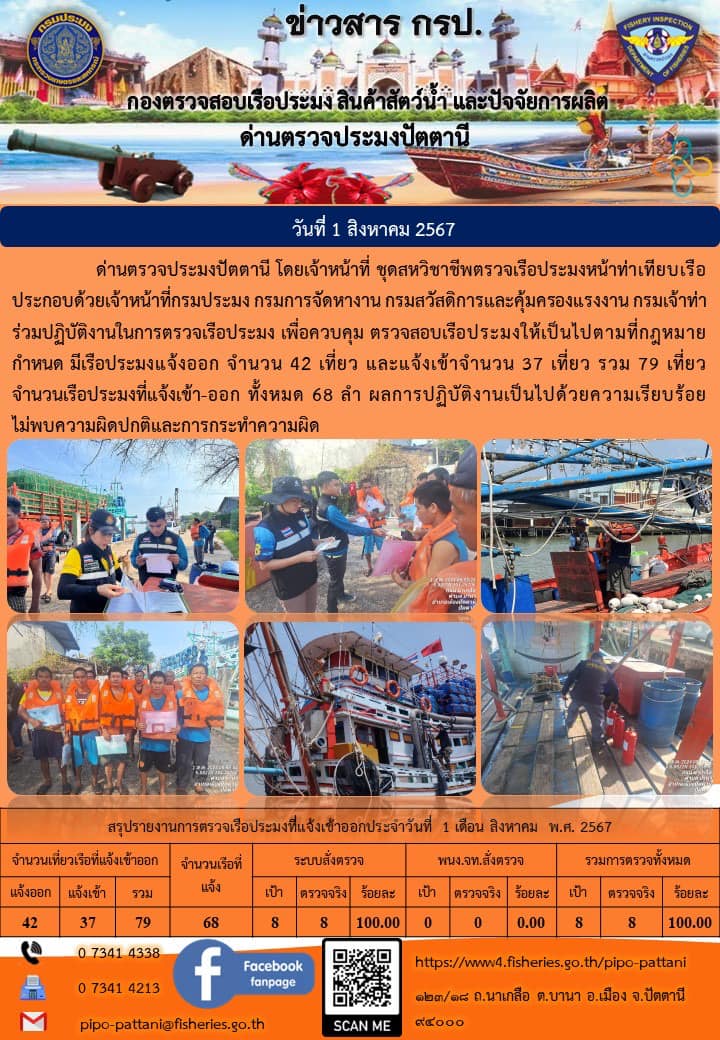 ข่าวสารการปฏิบัติงาน ด่านตรวจประมงปัตตานี วันที่ 1 สิงหาคม 2567..คลิก