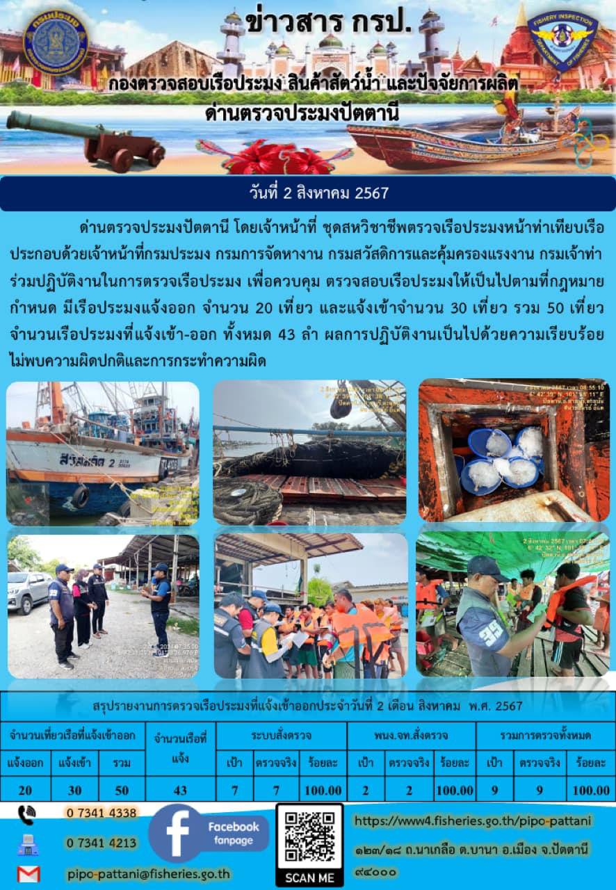 ข่าวสารการปฏิบัติงาน ด่านตรวจประมงปัตตานี วันที่ 2 สิงหาคม 2567..คลิก