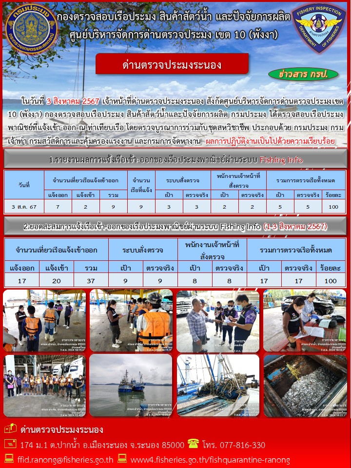 ตรวจสอบเรือประมงพาณิชย์ ณ ท่าเทียบเรือประมง..คลิก