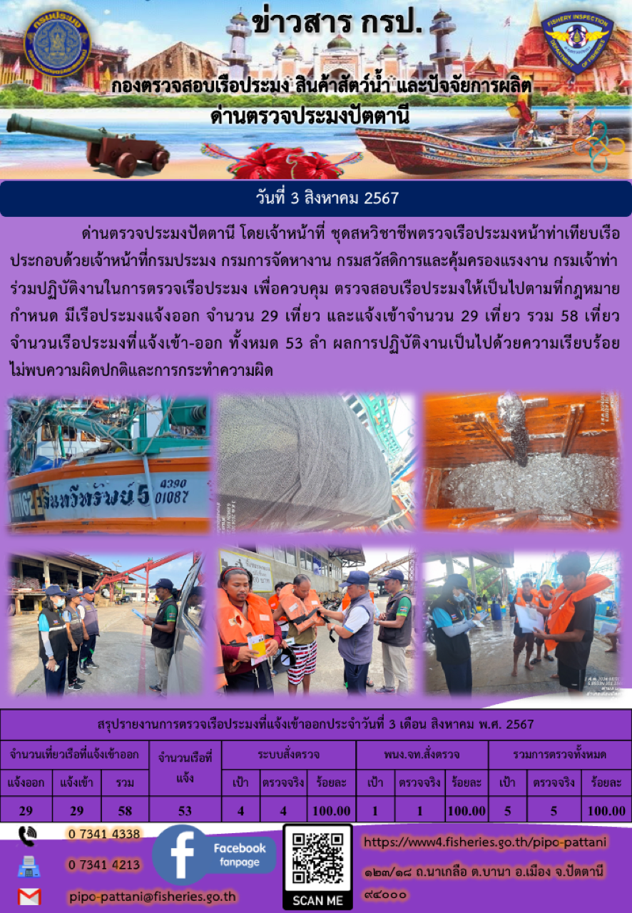 ข่าวสารการปฏิบัติงาน ด่านตรวจประมงปัตตานี วันที่ 3 สิงหาคม 2567..คลิก