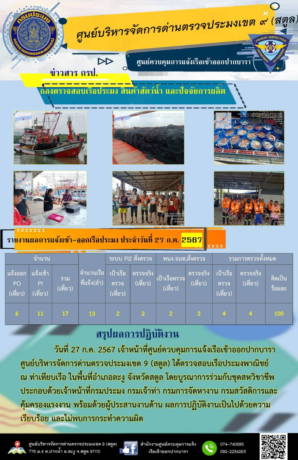 ประชาสัมพันธ์การปฏิบัติงานศูนย์บริหารจัดการด่านตรวจประมงเขต 9 (สตูล) ประจำวันที่ 27-31 กรกฎาคม 2567..คลิก
