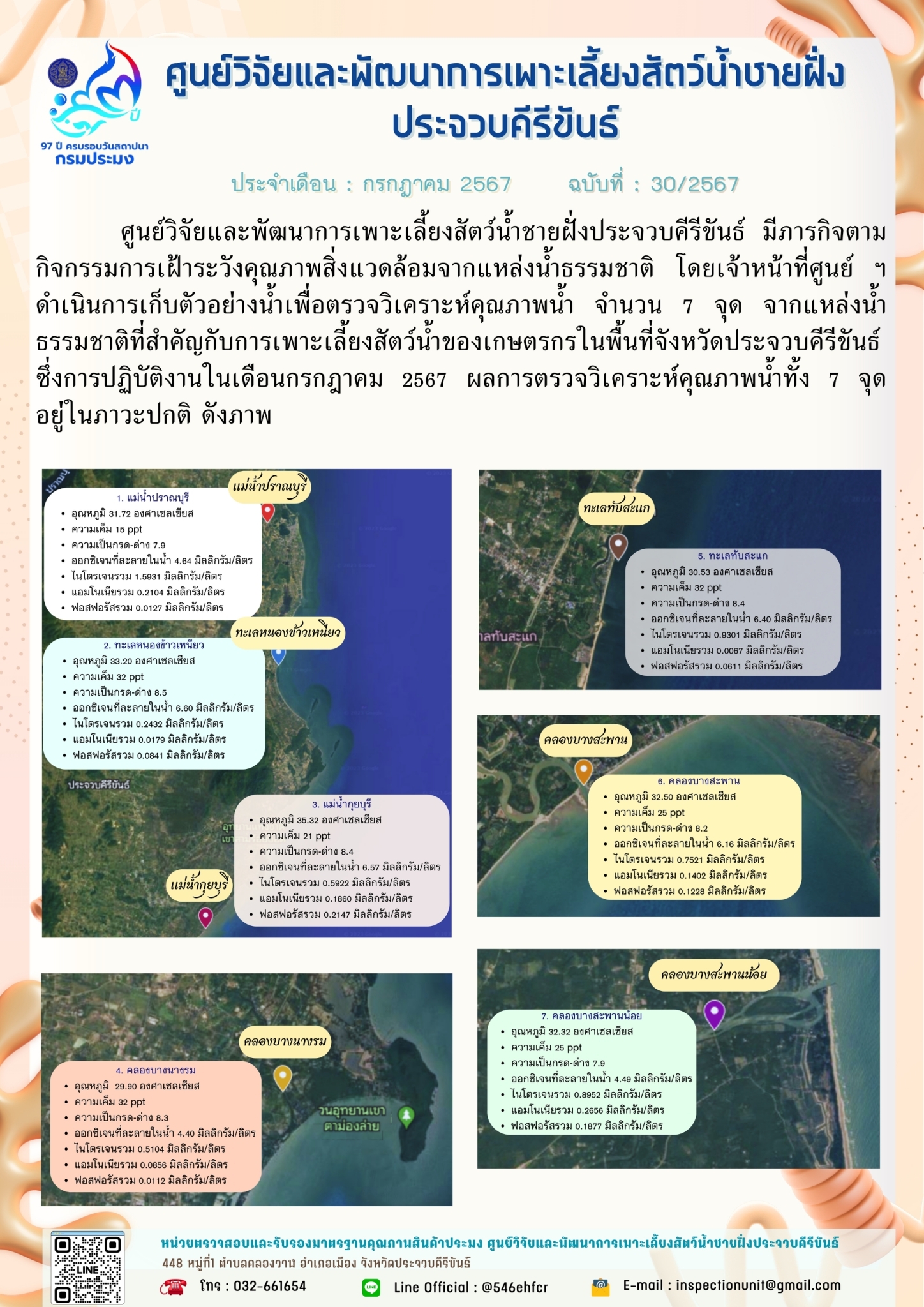 ฉบับที่ 30/2567 กิจกรรมการเฝ้าระวังคุณภาพสิ่งแวดล้อมจากแหล่งน้ำธรรมชาติ ประจำเดือน กรกฎาคม 2567
