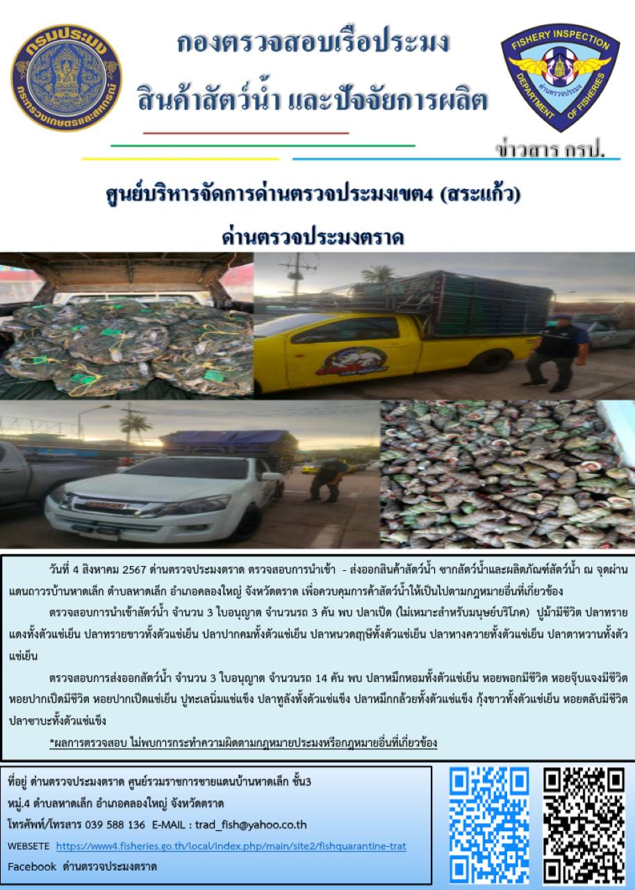ผลการปฏิบัติงานของด่านตรวจประมงตราด ประจำวันที่ 4 สิงหาคม 2567..คลิก