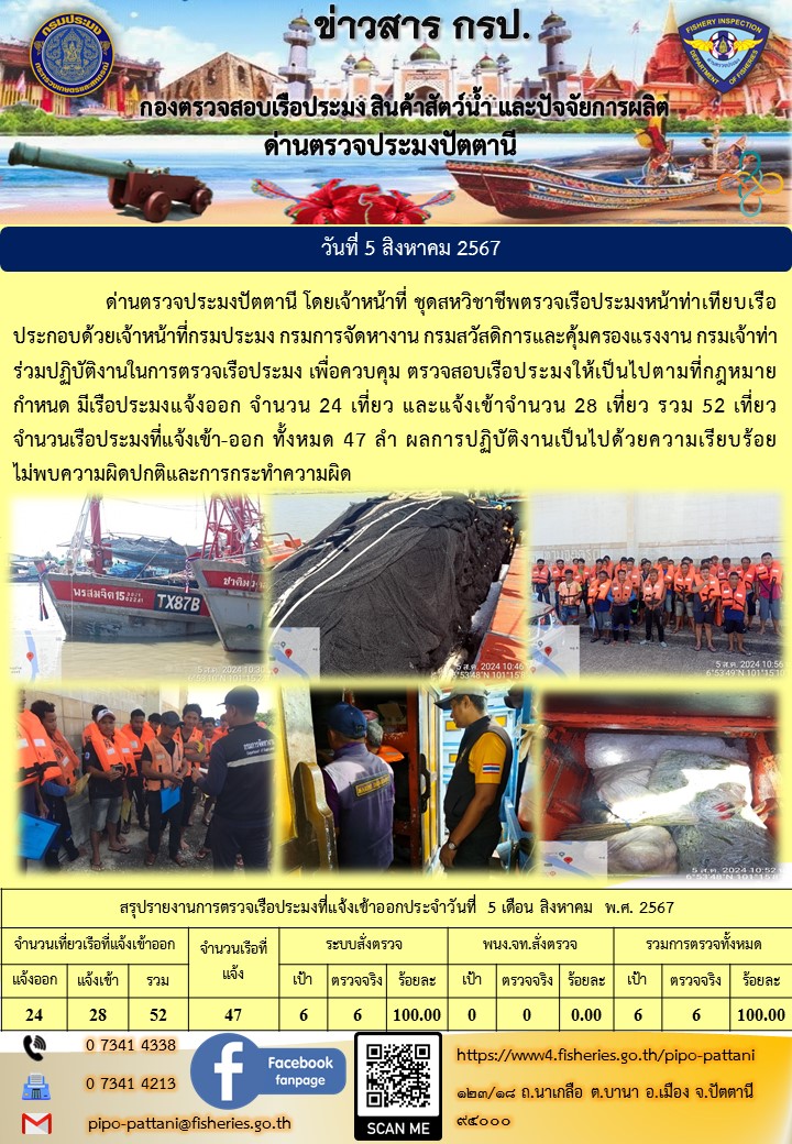 ข่าวสารการปฏิบัติงาน ด่านตรวจประมงปัตตานี วันที่ 5 สิงหาคม 2567..คลิก