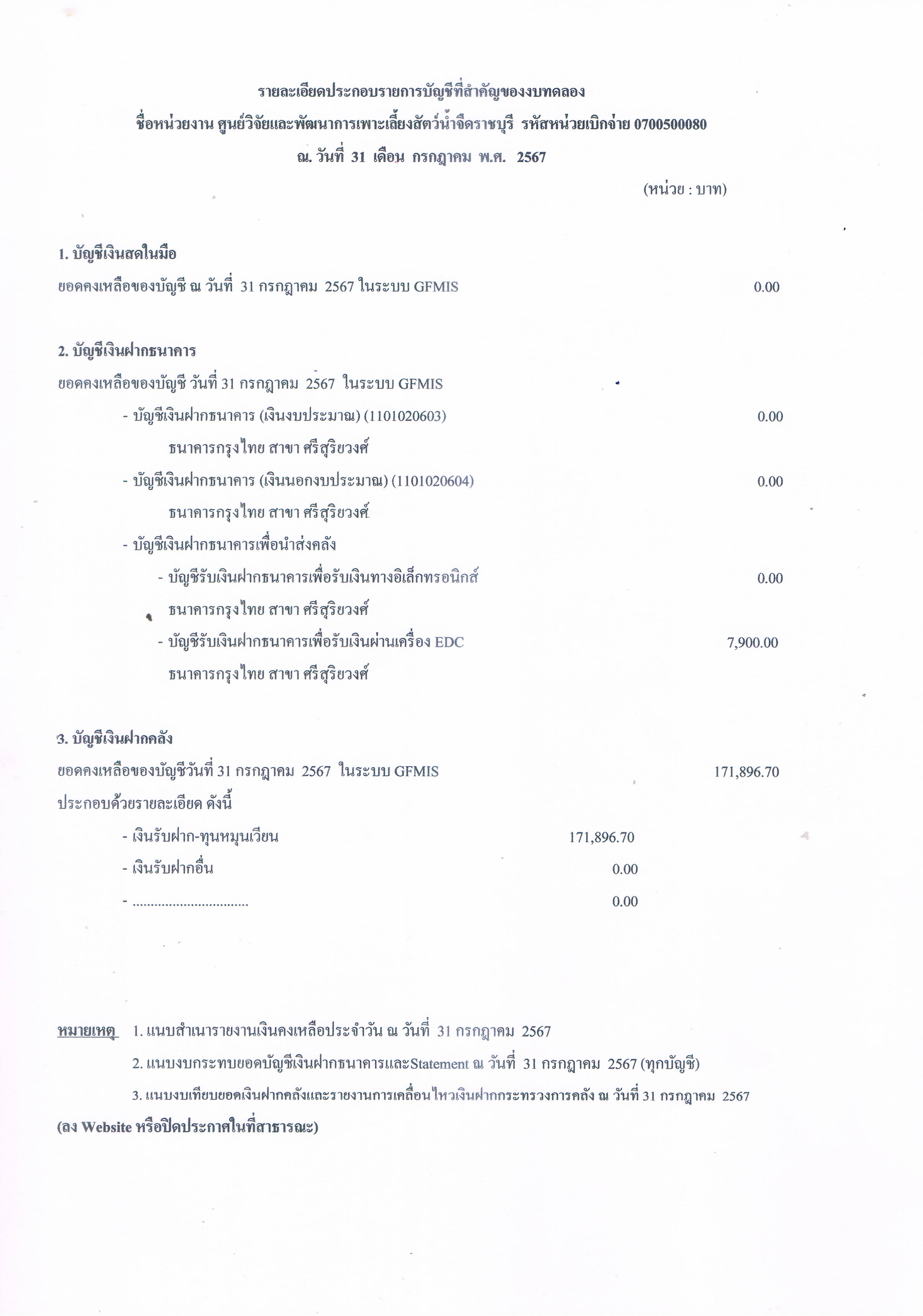 รายละเอียดประกอบรายการบัญชีที่สำคัญของงบทดลอง ประจำเดือน กรกฎาคม 2567..คลิก