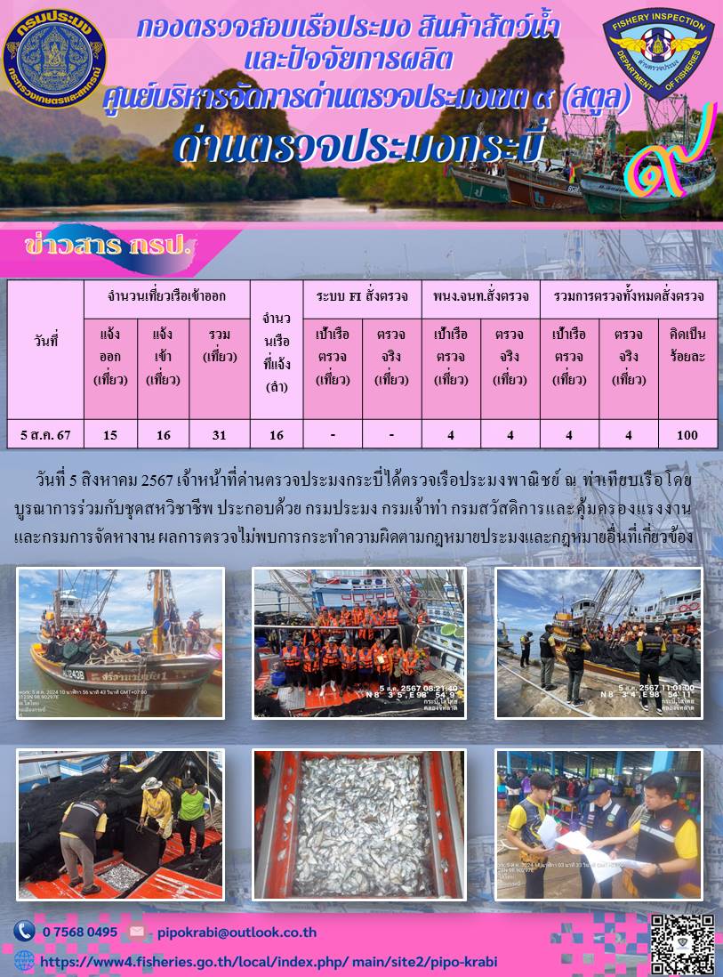 ผลการตรวจสอบเรือประมงหน้าท่า..คลิก
