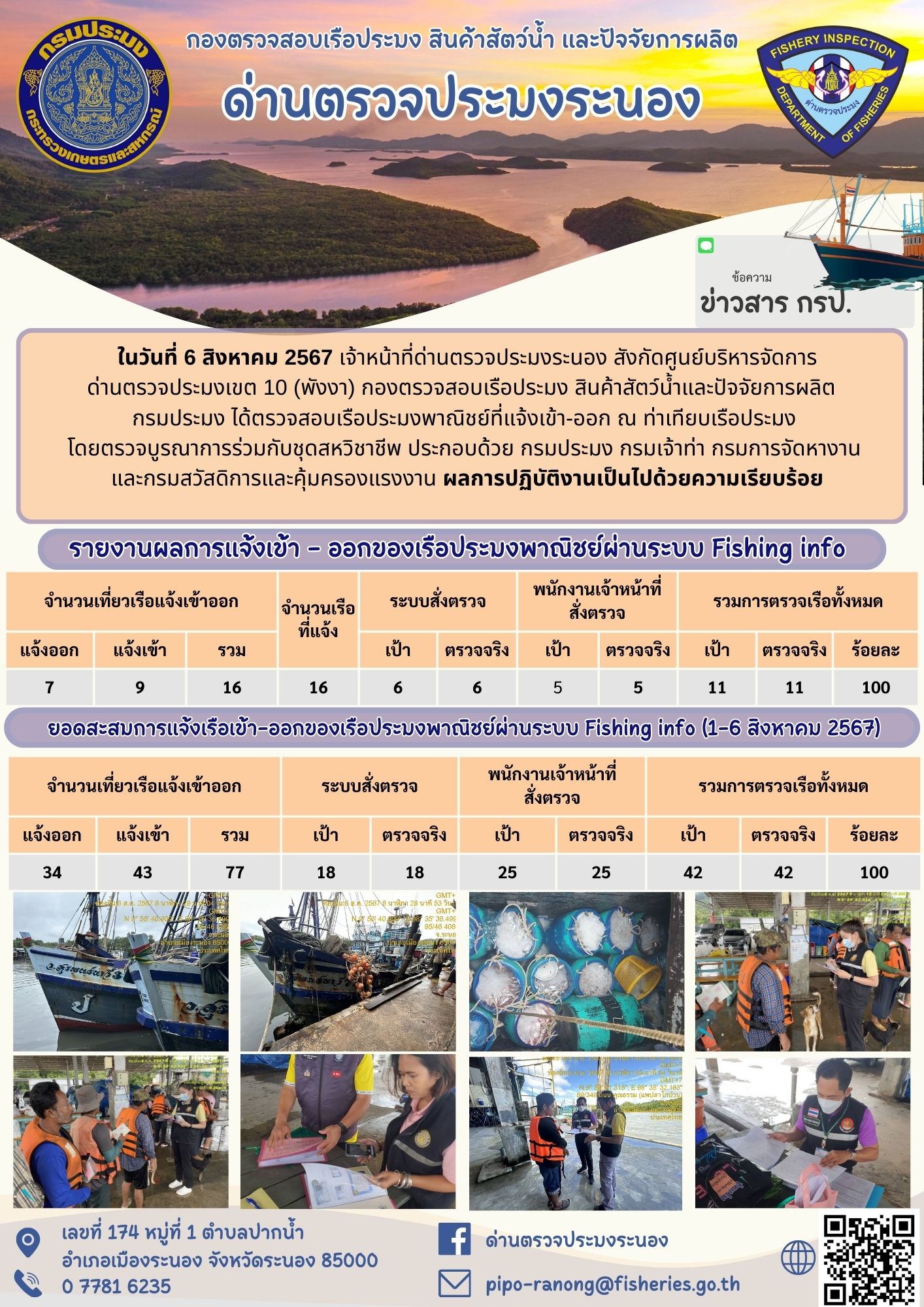 ตรวจสอบเรือประมงพาณิชย์ ณ ท่าเทียบเรือประมง..คลิก