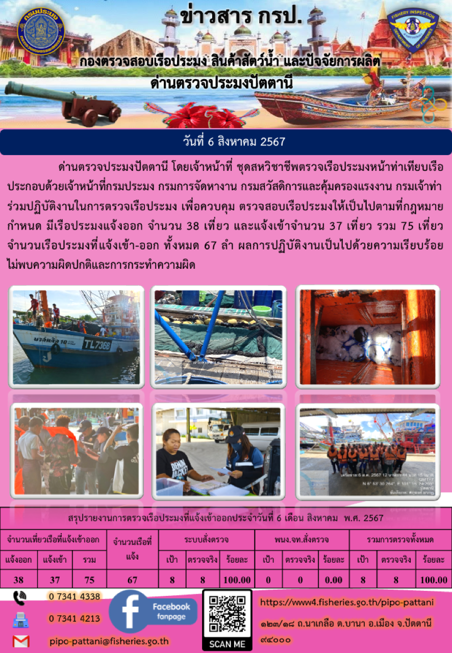 ข่าวสารการปฏิบัติงาน ด่านตรวจประมงปัตตานี วันที่ 6 สิงหาคม 2567..คลิก