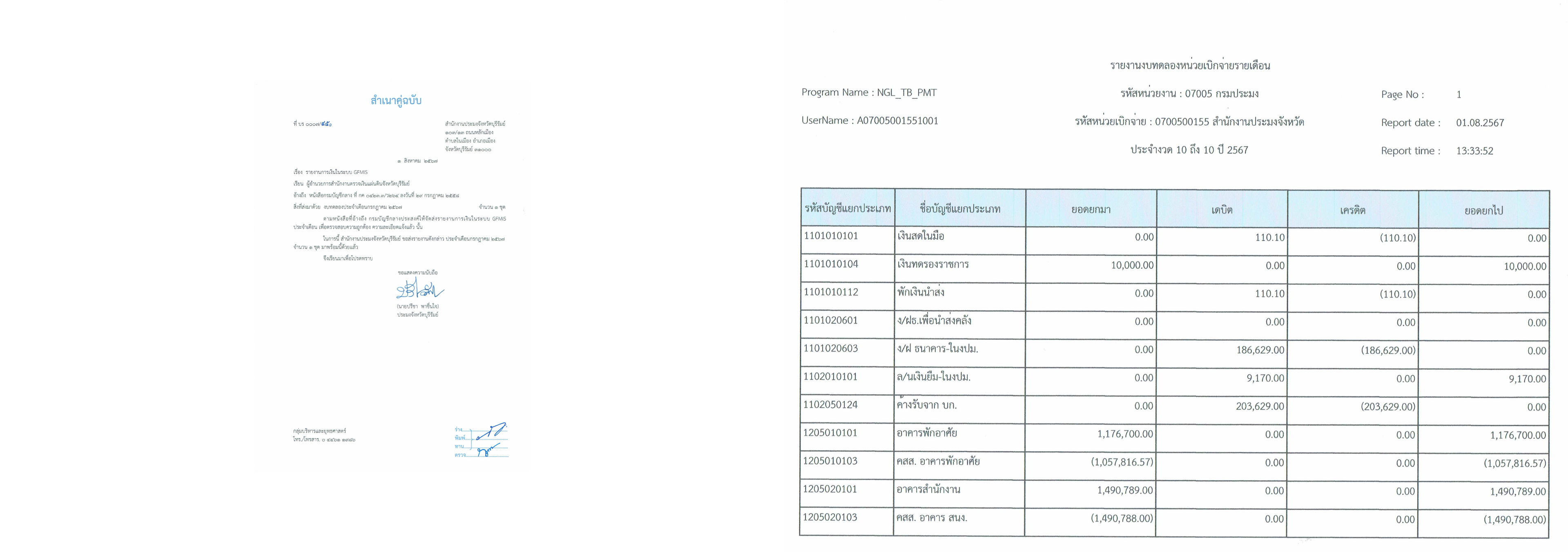 ประกาศเปิดเผยงบทดลอง ประจำเดือนกรกฎาคม 2567