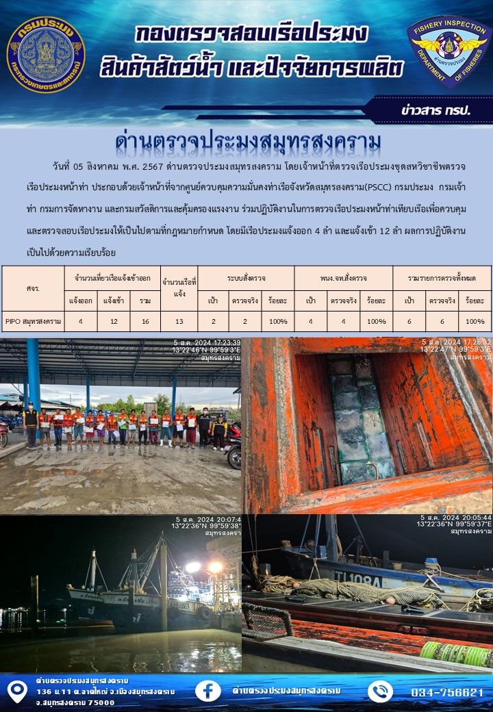 สถิติการแจ้งเข้า - ออกเรือประมงพาณิชย์ ด่านตรวจประมงสมุทรสงคราม ประจำวันที่ 5 สิงหาคม 2567..คลิก