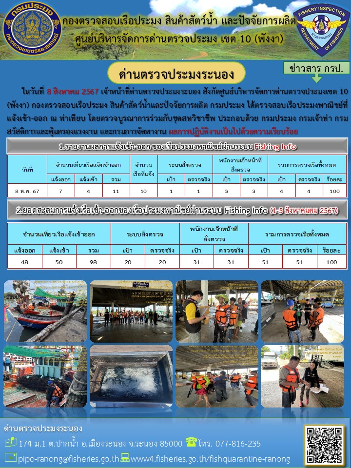 ตรวจสอบเรือประมงพาณิชย์ ณ ท่าเทียบเรือประมง..คลิก