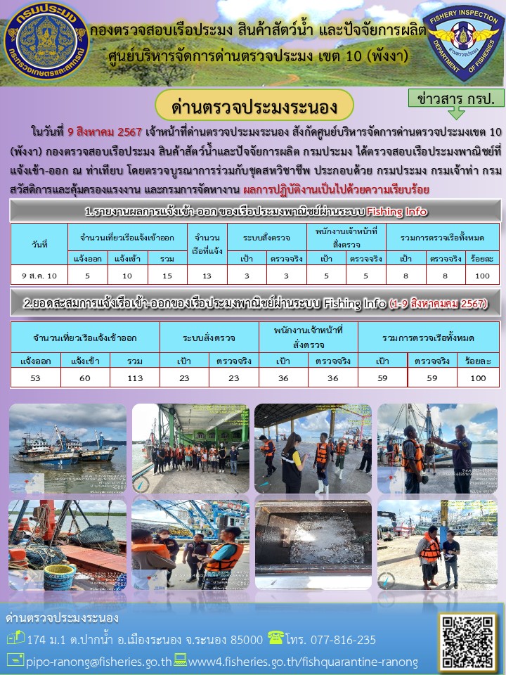 ตรวจสอบเรือประมงพาณิชย์ ณ ท่าเทียบเรือประมง..คลิก