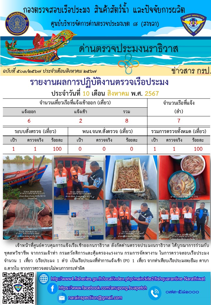 ประชาสัมพันธ์ด่านตรวจประมงนราธิวาส ประจำวันที่ 10 สิงหาคม 2567..คลิก