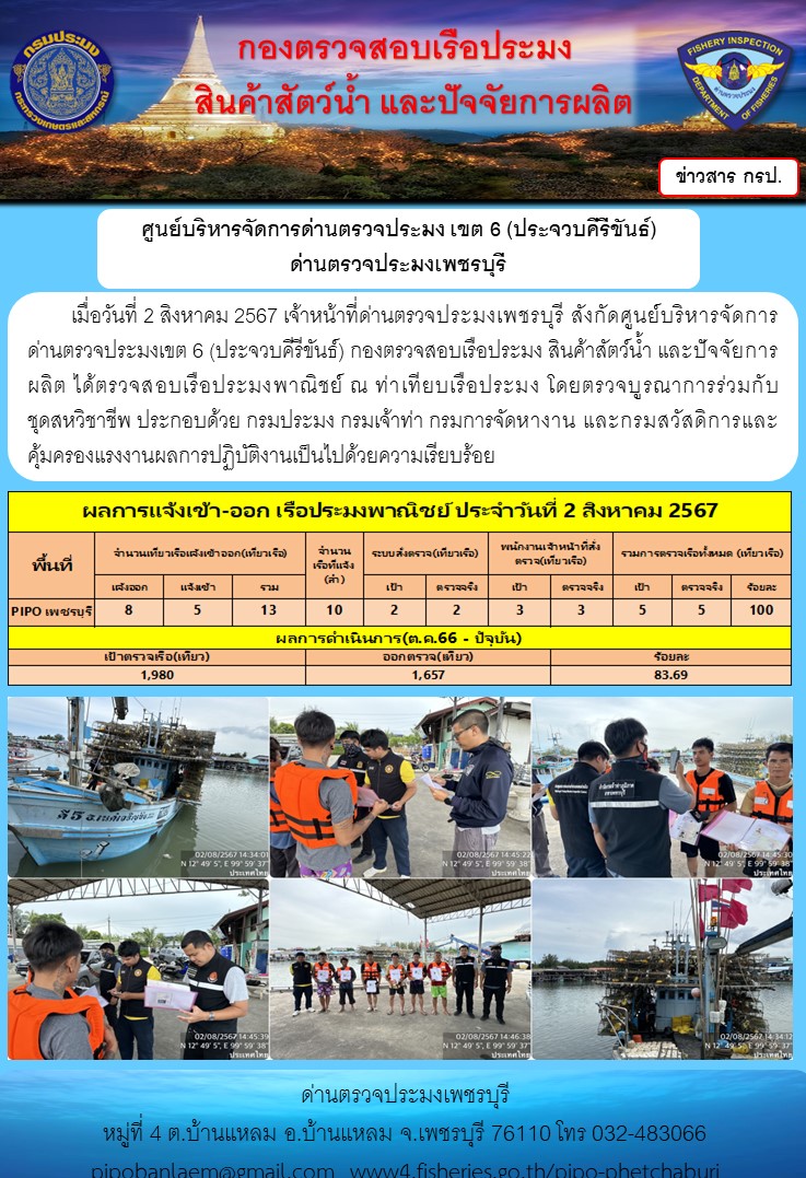 ตรวจสอบเรือประมงพาณิชย์ ณ ท่าเทียบเรือประมง..คลิก