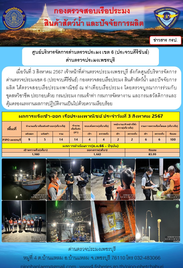 ตรวจสอบเรือประมงพาณิชย์ ณ ท่าเทียบเรือประมง..คลิก
