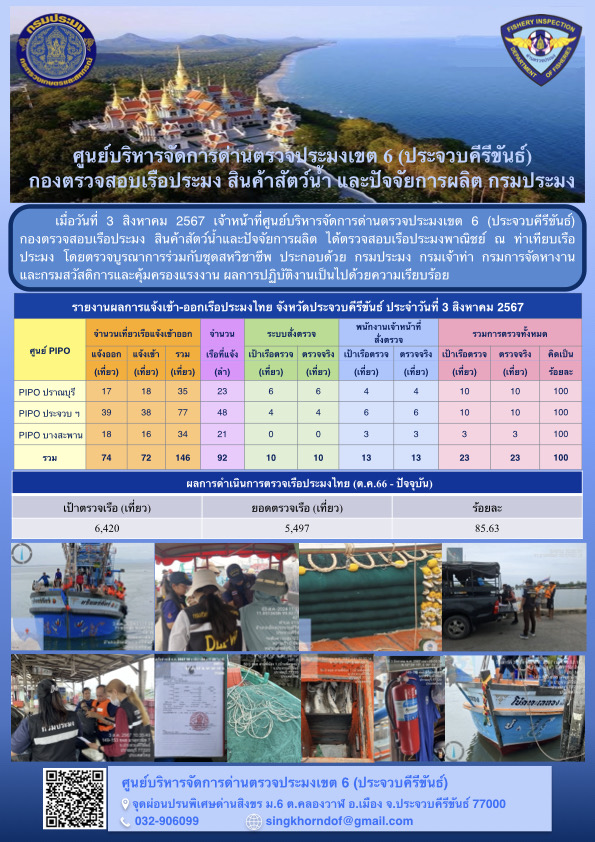 ตรวจสอบเรือประมงพาณิชย์ ณ ท่าเทียบเรือประมง..คลิก