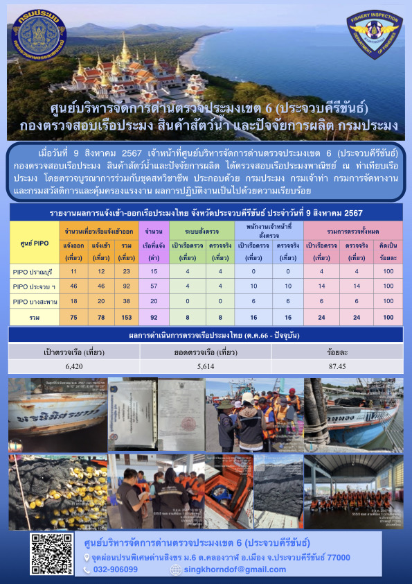 ตรวจสอบเรือประมงพาณิชย์ ณ ท่าเทียบเรือประมง..คลิก