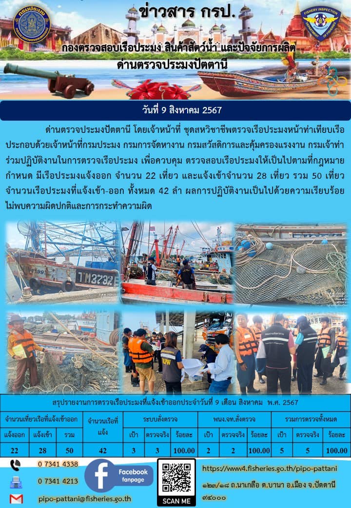 ข่าวสารการปฏิบัติงาน ด่านตรวจประมงปัตตานี วันที่ 9 สิงหาคม 2567..คลิก