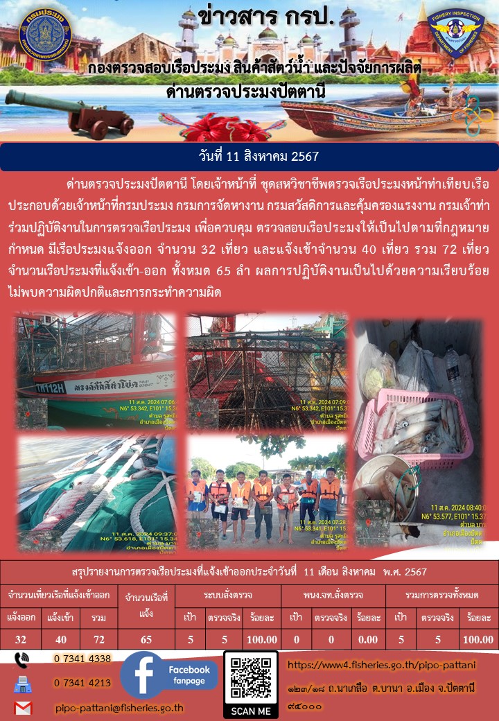 ข่าวสารการปฏิบัติงาน ด่านตรวจประมงปัตตานี วันที่ 11 สิงหาคม 2567..คลิก
