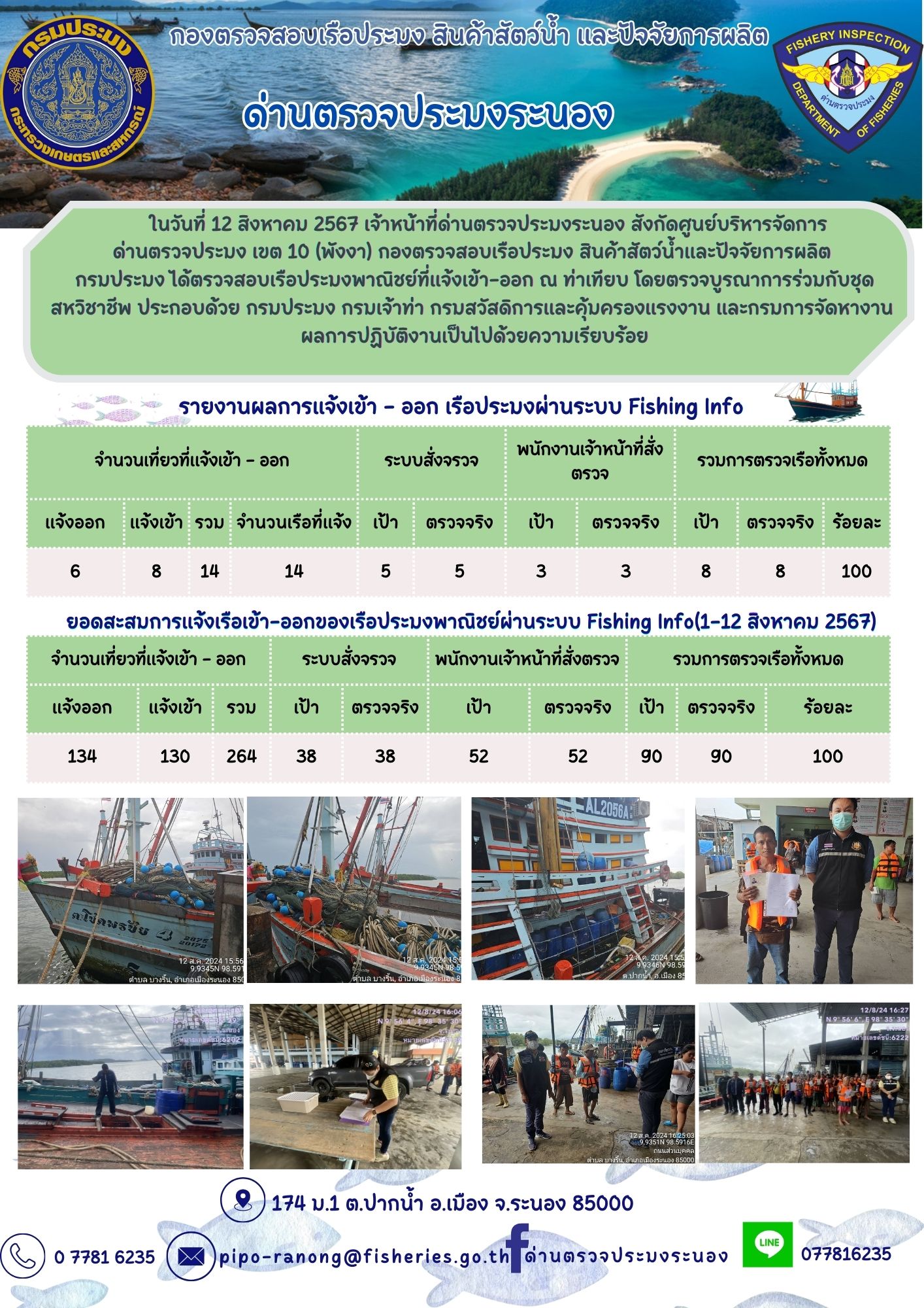 ตรวจสอบเรือประมงพาณิชย์ ณ ท่าเทียบเรือประมง
