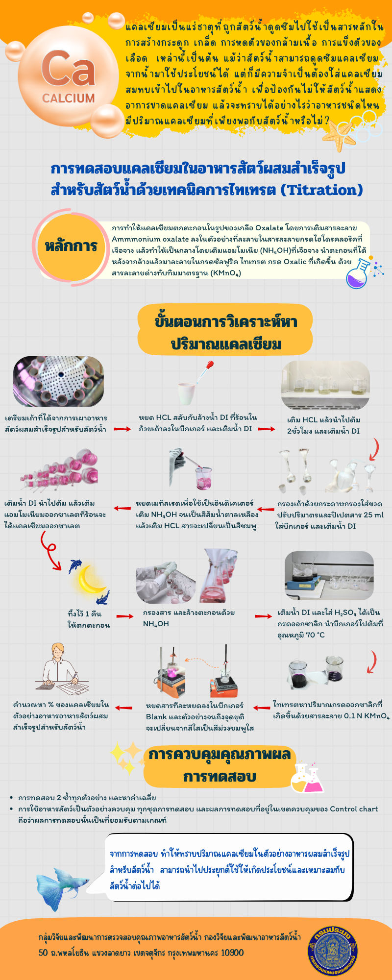 การทดสอบแคลเซียมในอาหารสัตว์ผสมสำเร็จรูป  สำหรับสัตว์น้ำด้วยเทคนิคการไทเทรต (Titration)..คลิก