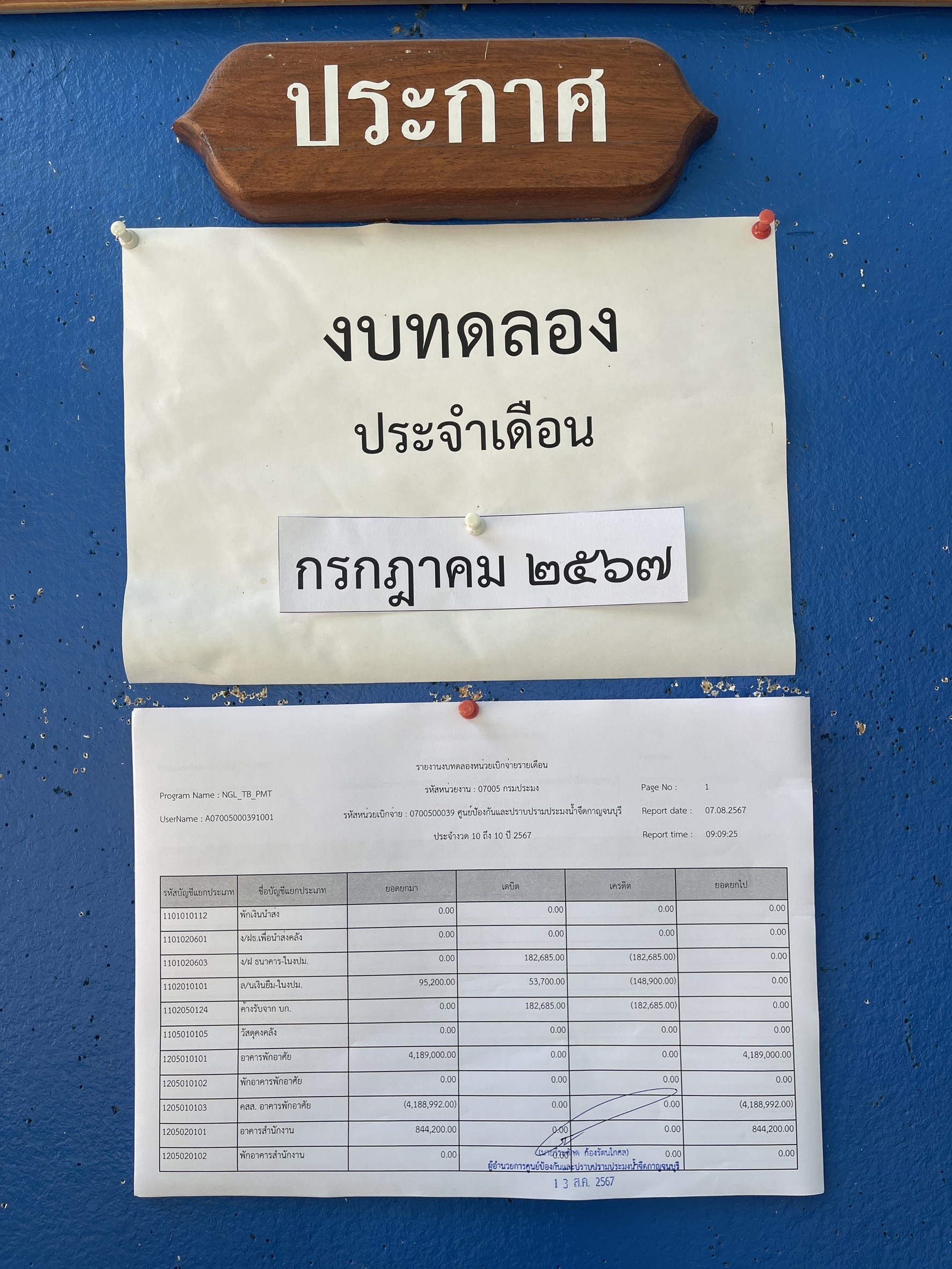 รายงานงบทดลอง ปีงบประมาณ 2567 ประจำเดือนกรกฎาคม 2567..คลิก