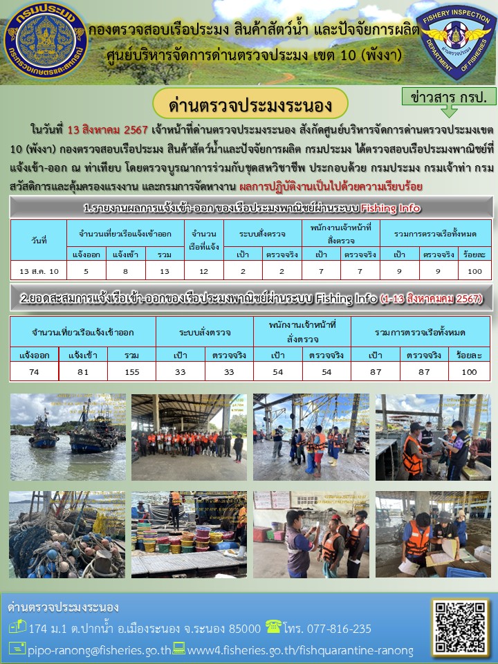ตรวจสอบเรือประมงพาณิชย์ ณ ท่าเทียบเรือประมง..คลิก