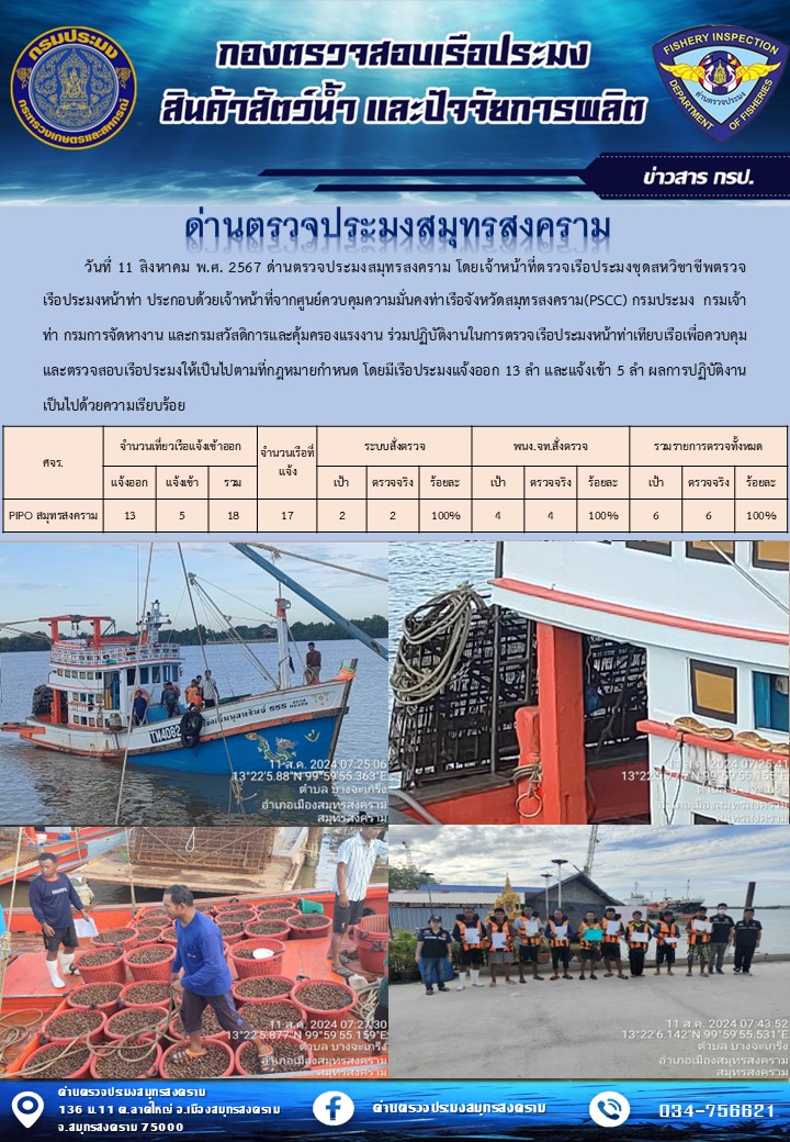 สถิติการแจ้งเข้า - ออกเรือประมงพาณิชย์ ด่านตรวจประมงสมุทรสงคราม ประจำวันที่ 11 สิงหาคม 2567..คลิก