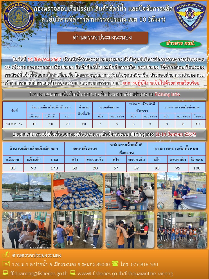 ตรวจสอบเรือประมงพาณิชย์ ณ ท่าเทียบเรือ..คลิก