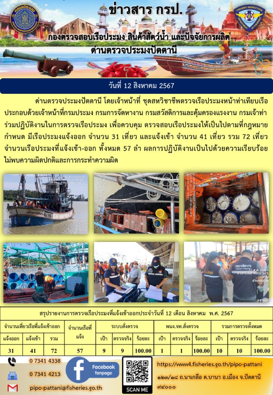 ข่าวสารการปฏิบัติงาน ด่านตรวจประมงปัตตานี วันที่ 12 สิงหาคม 2567