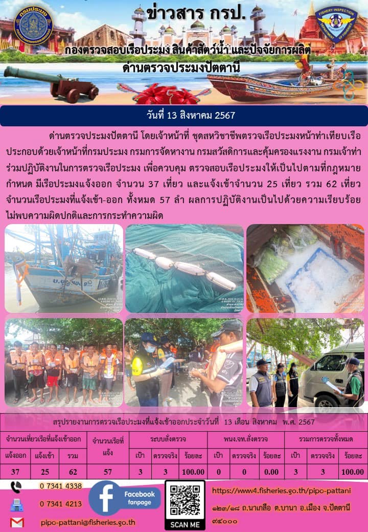 ข่าวสารการปฏิบัติงาน ด่านตรวจประมงปัตตานี วันที่ 13 สิงหาคม 2567..คลิก