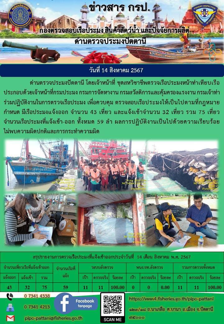 ข่าวสารการปฏิบัติงาน ด่านตรวจประมงปัตตานี วันที่ 14 สิงหาคม 2567..คลิก