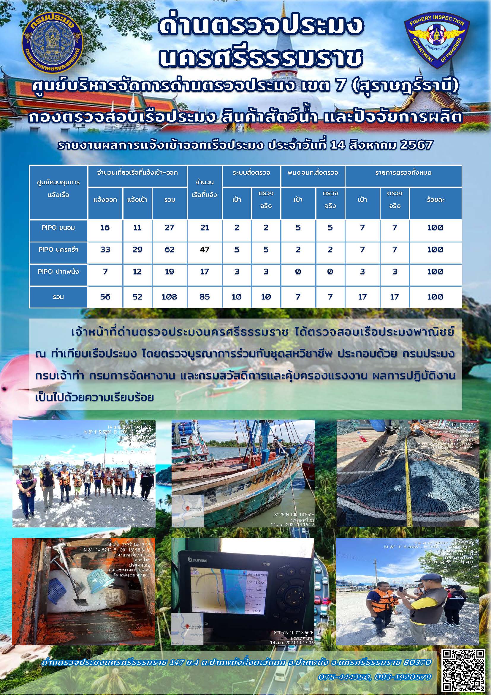 รายงานการปฏิบัติงาน ประจำวันที่ 14 สิงหาคม 2567..คลิก