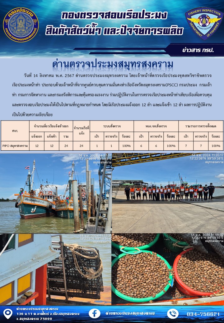 สถิติการแจ้งเข้า - ออกเรือประมงพาณิชย์ ด่านตรวจประมงสมุทรสงคราม ประจำวันที่ 14 สิงหาคม 2567..คลิก
