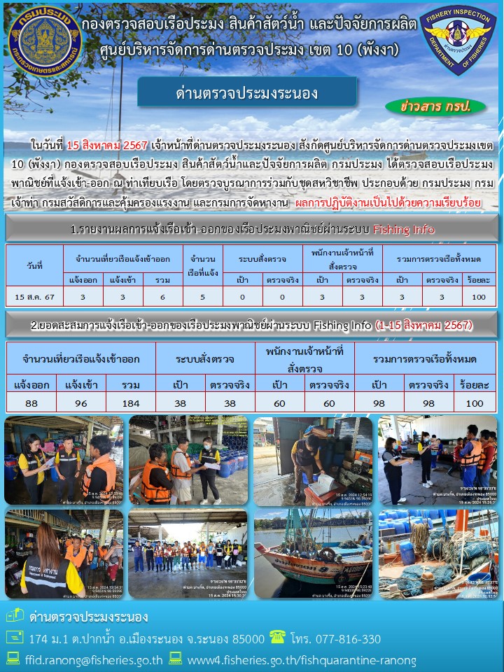 ตรวจสอบเรือประมงพาณิชย์ ณ ท่าเทียบเรือประมง..คลิก