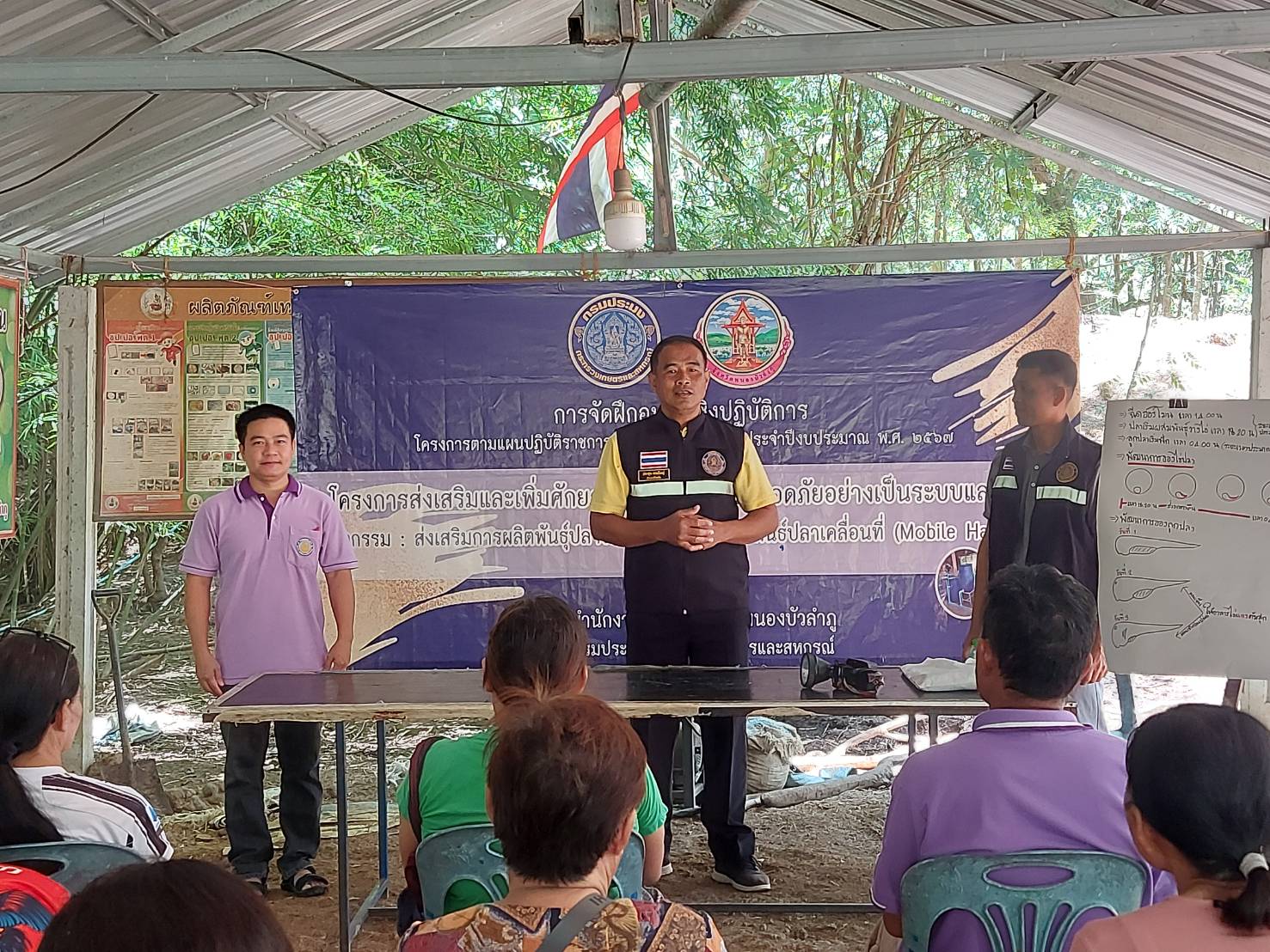 ประมงอำเภอเมืองหนองบัวลำภู ฝึกอบรมการเพาะพันธุ์ปลาตะเพียนขาว