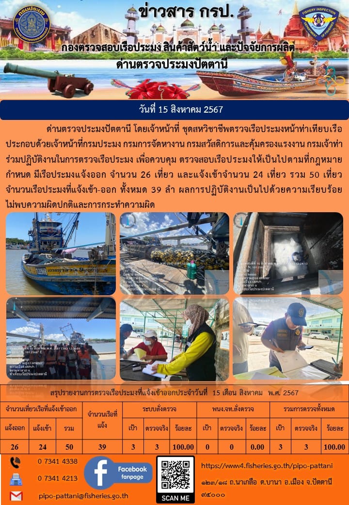 ข่าวสารการปฏิบัติงาน ด่านตรวจประมงปัตตานี วันที่ 15 สิงหาคม 2567..คลิก