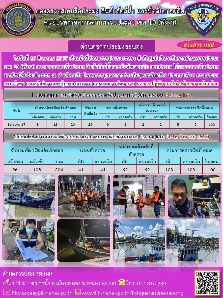 ตรวจสอบเรือประมงพาณิชย์ ณ ท่าเทียบเรือ..คลิก