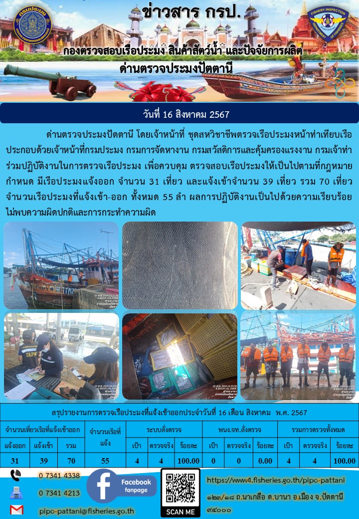 ข่าวสารการปฏิบัติงาน ด่านตรวจประมงปัตตานี วันที่ 16 สิงหาคม 2567..คลิก
