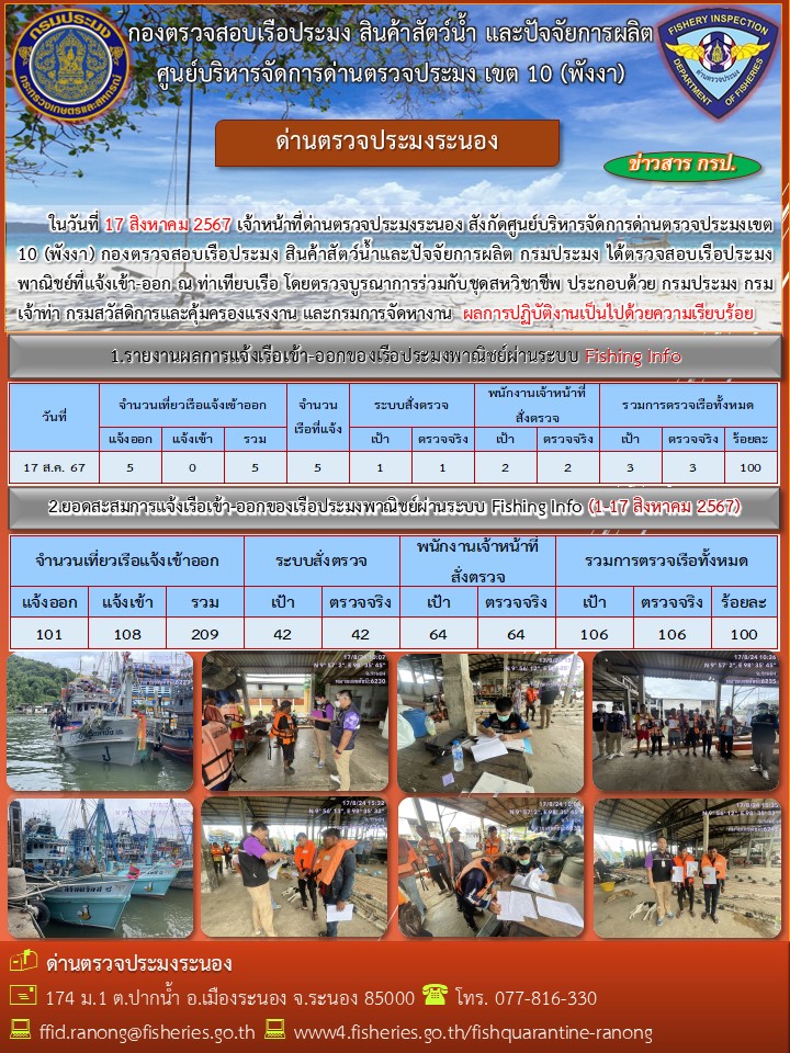 ตรวจสอบเรือประมงพาณิชย์ ณ ท่าเทียบเรือ..คลิก