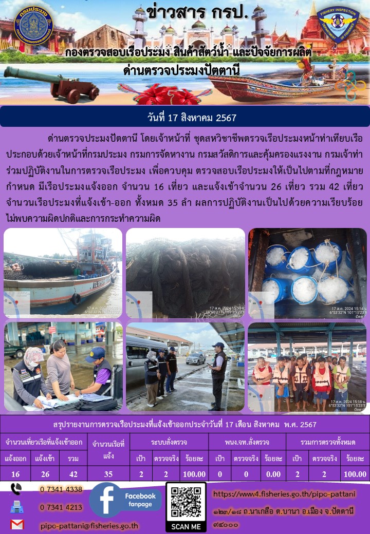 ข่าวสารการปฏิบัติงาน ด่านตรวจประมงปัตตานี วันที่ 17 สิงหาคม 2567..คลิก