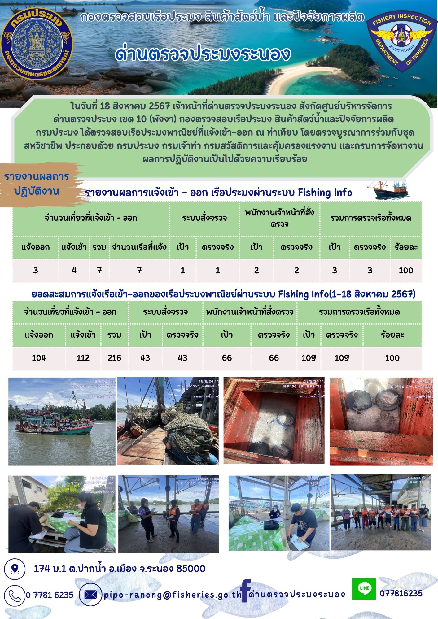 ตรวจสอบเรือประมงพาณิชย์ ณ ท่าเทียบเรือประมง..คลิก