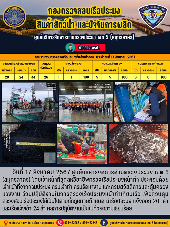รายงานการตรวจเรือประมงที่แจ้งเข้าออกประจำวันที่ 17 สิงหาคม 2567..คลิก