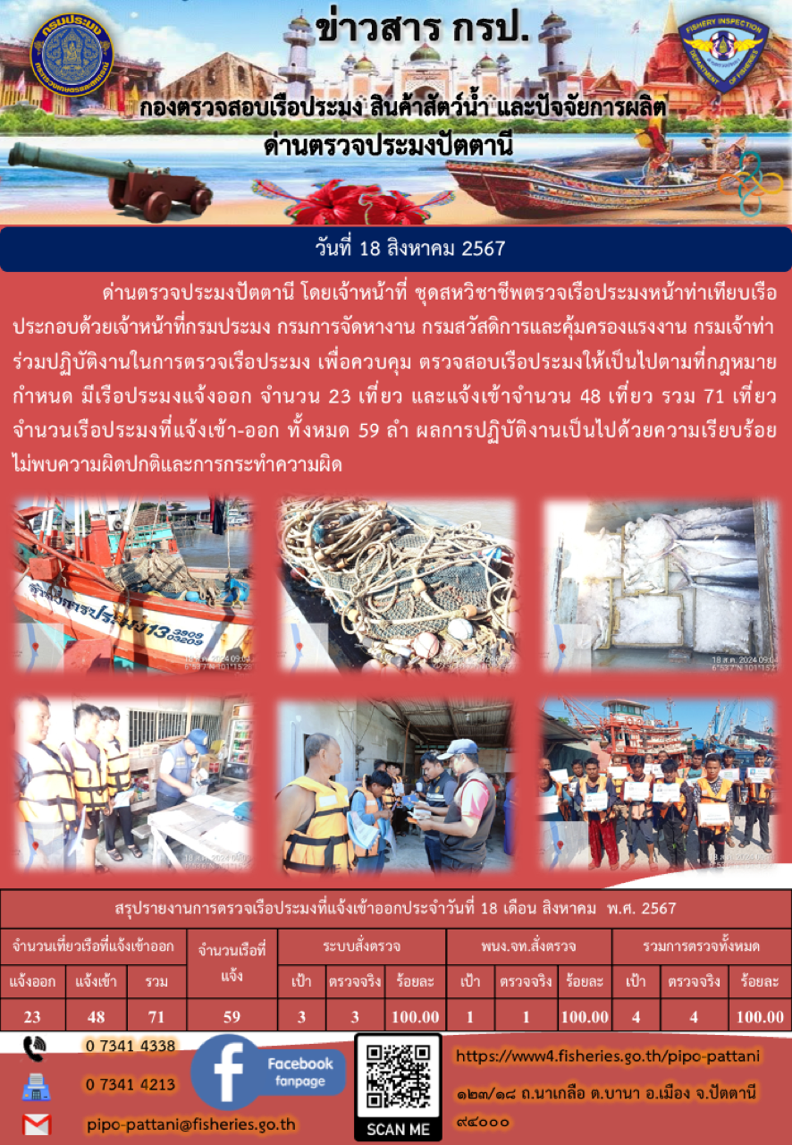 ข่าวสารการปฏิบัติงาน ด่านตรวจประมงปัตตานี วันที่ 18 สิงหาคม 2567..คลิก