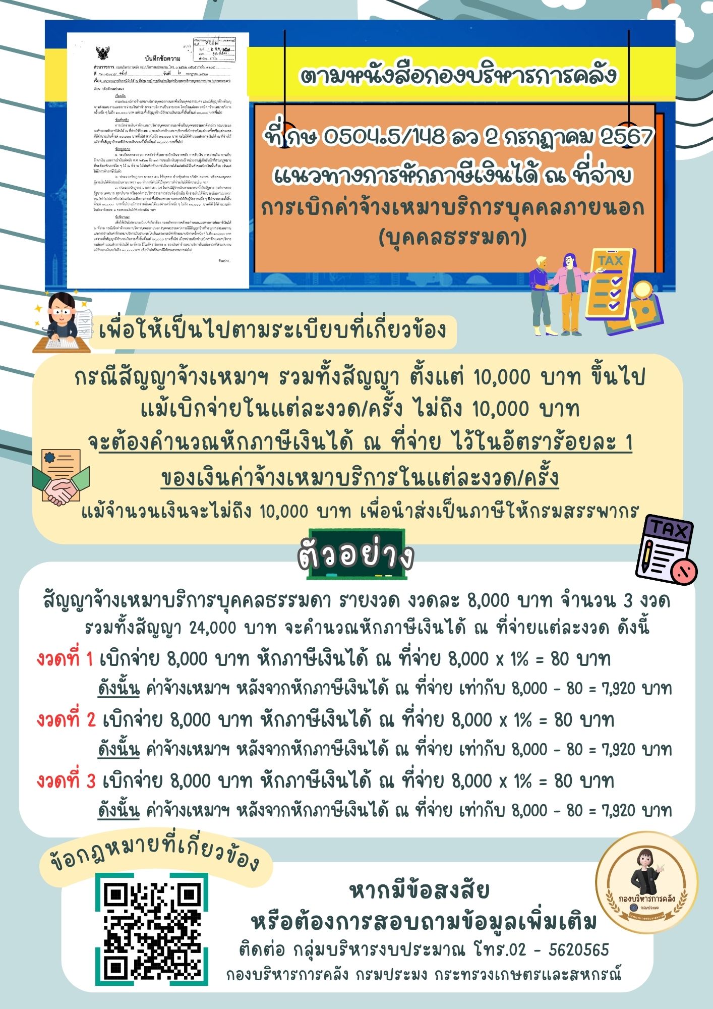 ประชาสัมพันธ์ เรื่อง แนวทางการหักภาษีเงินได้ ณ ที่จ่าย กรณีการเบิกจ่ายเงินค่าจ้างเหมาบริการบุคคลภายนอก (บุคคลธรรมดา)