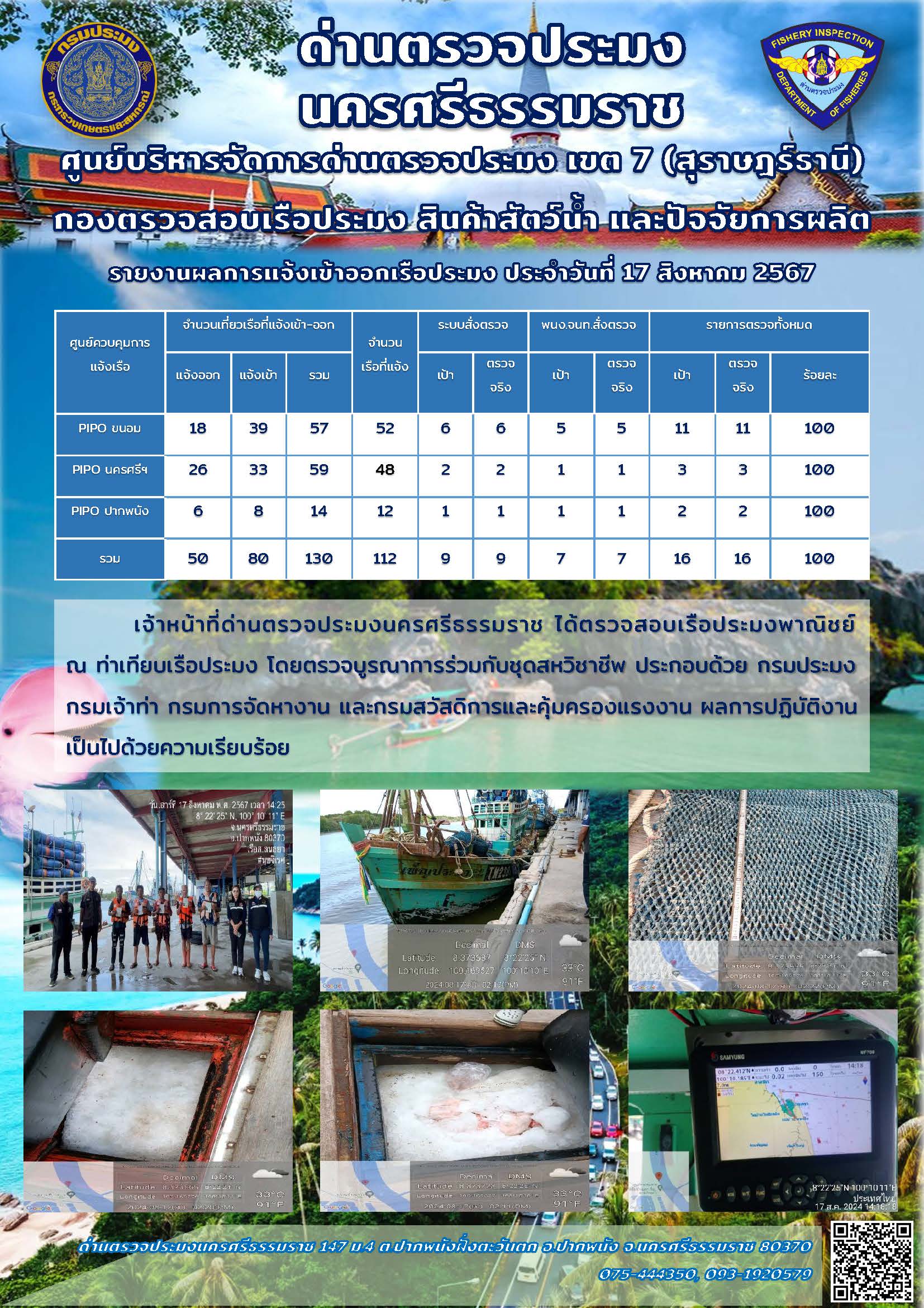 รายงานการปฏิบัติงาน ประจำวันที่ 17 สิงหาคม 2567..คลิก