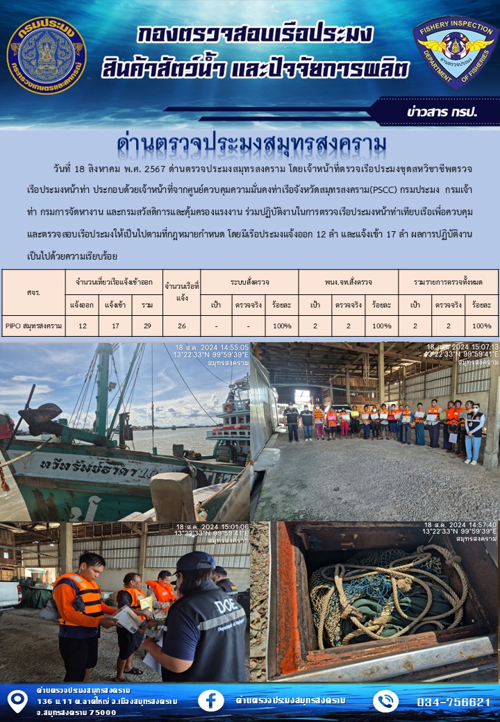 สถิติการแจ้งเข้า - ออกเรือประมงพาณิชย์ ด่านตรวจประมงสมุทรสงคราม ประจำวันที่ 18 สิงหาคม 2567..คลิก