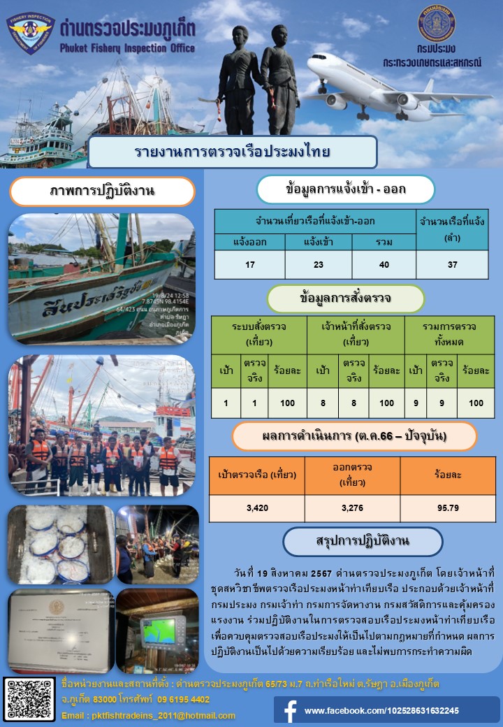 ข่าวประชาสัมพันธ์กิจกรรมการตรวจเรือประมงพาณิชย์แจ้งเข้า - ออก วันที่ 19 สิงหาคม 2567..คลิก