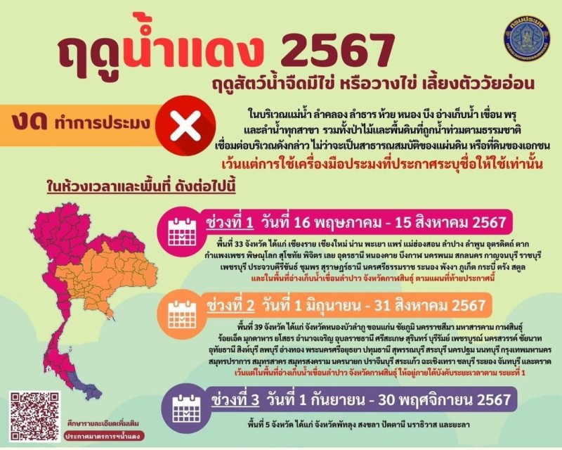 คุ้มครองสัตว์น้ำจืดมีไข่ 2566