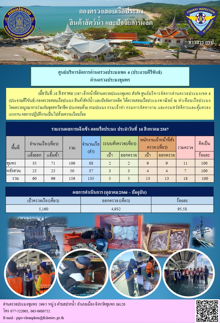 ข่าวสารการปฎิบัติงานประจำวันที่ 16 สิงหาคม 2567..คลิก